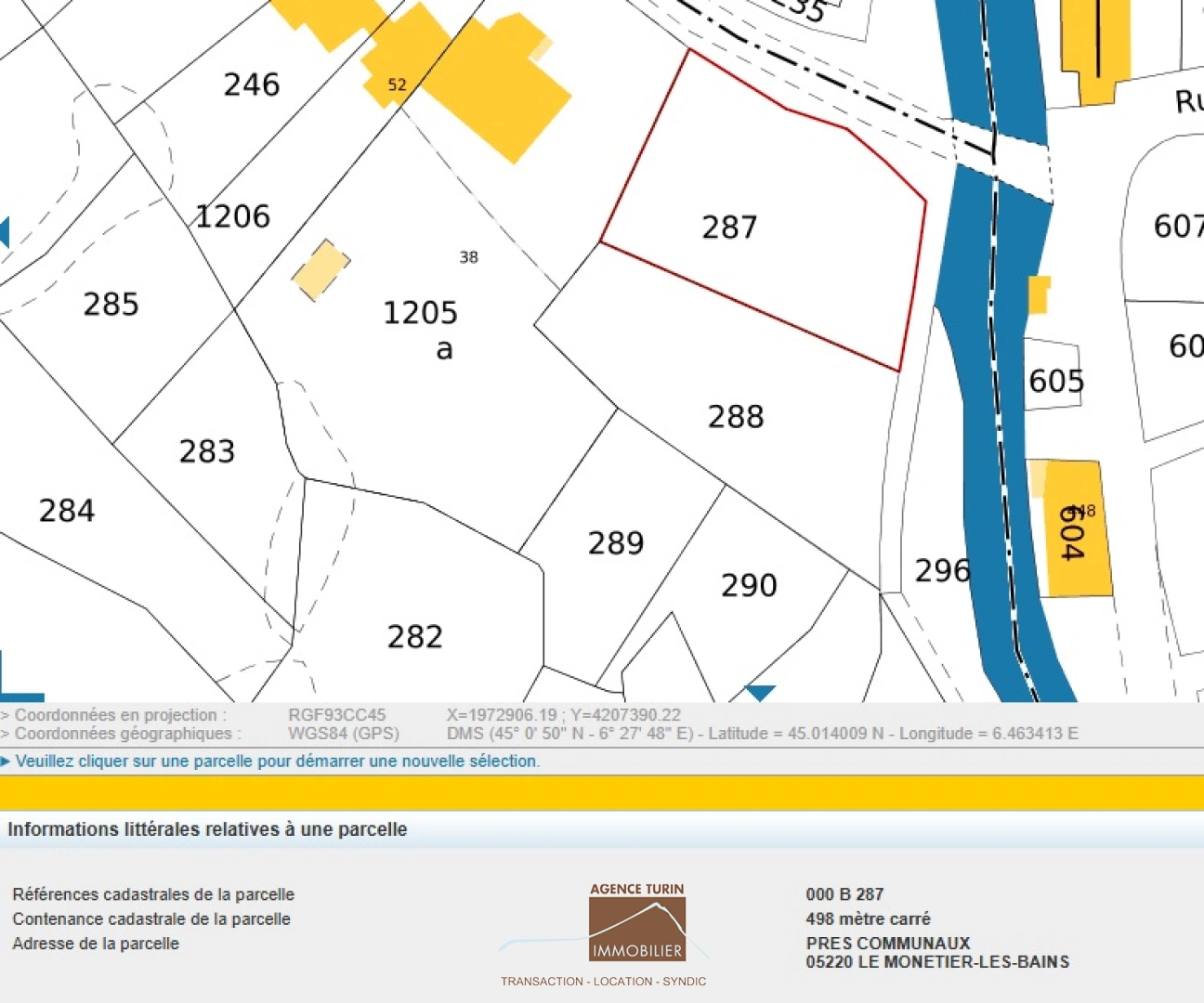 property